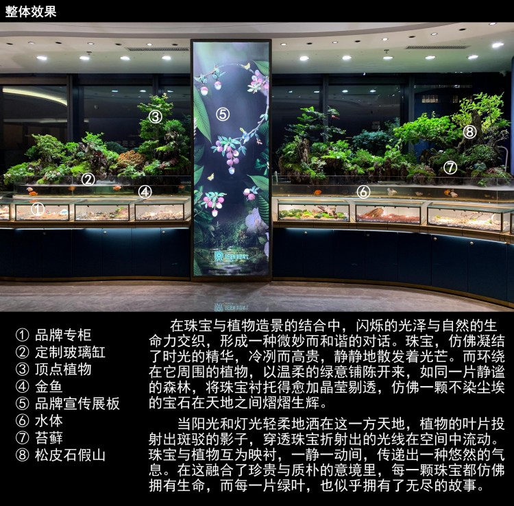 商业空间